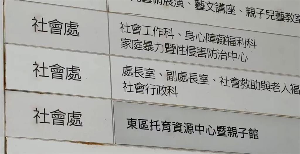 快過年了! 驚傳新竹市府社會處拖欠保母薪資