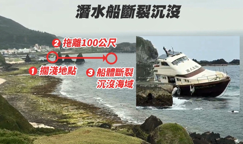 綠島千洋號擱淺！20潛客跳海上岸　船隻拖離斷裂沉沒