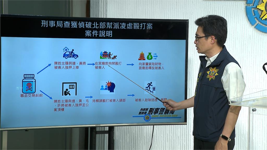 販毒被抓懷疑下游檢舉! 男子教唆小弟擄人凌虐