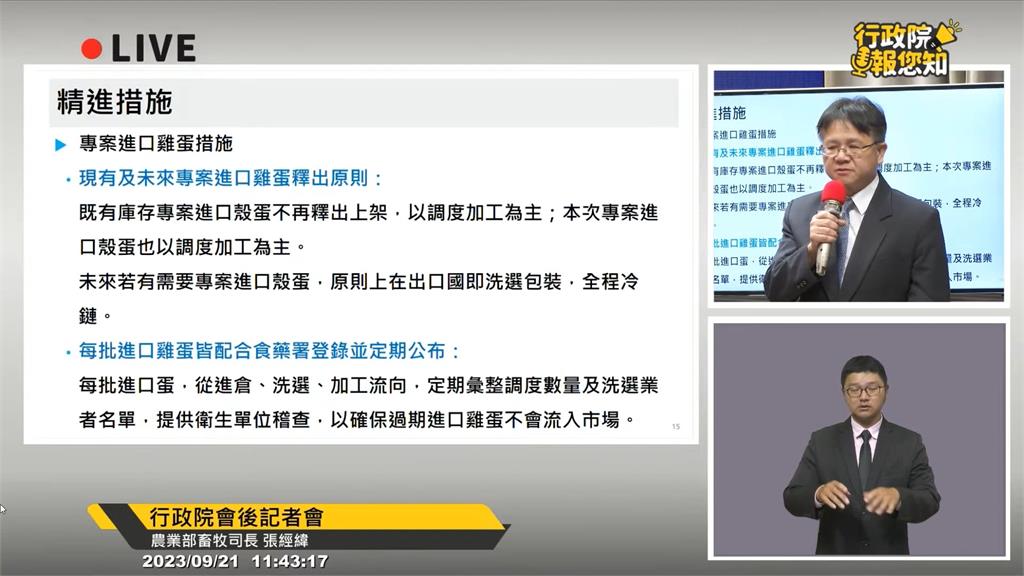 農業部為「實質轉型」認知有誤道歉　強調「冷凍液蛋不會外流」