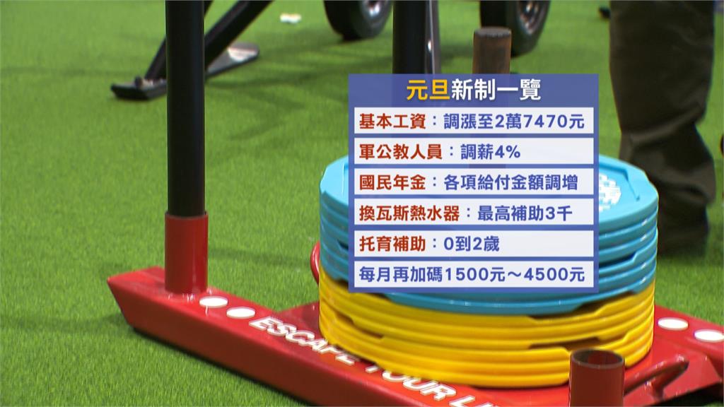 小確幸來了!元旦新制上路 基本工資調漲 動滋券、藝FUN券開領