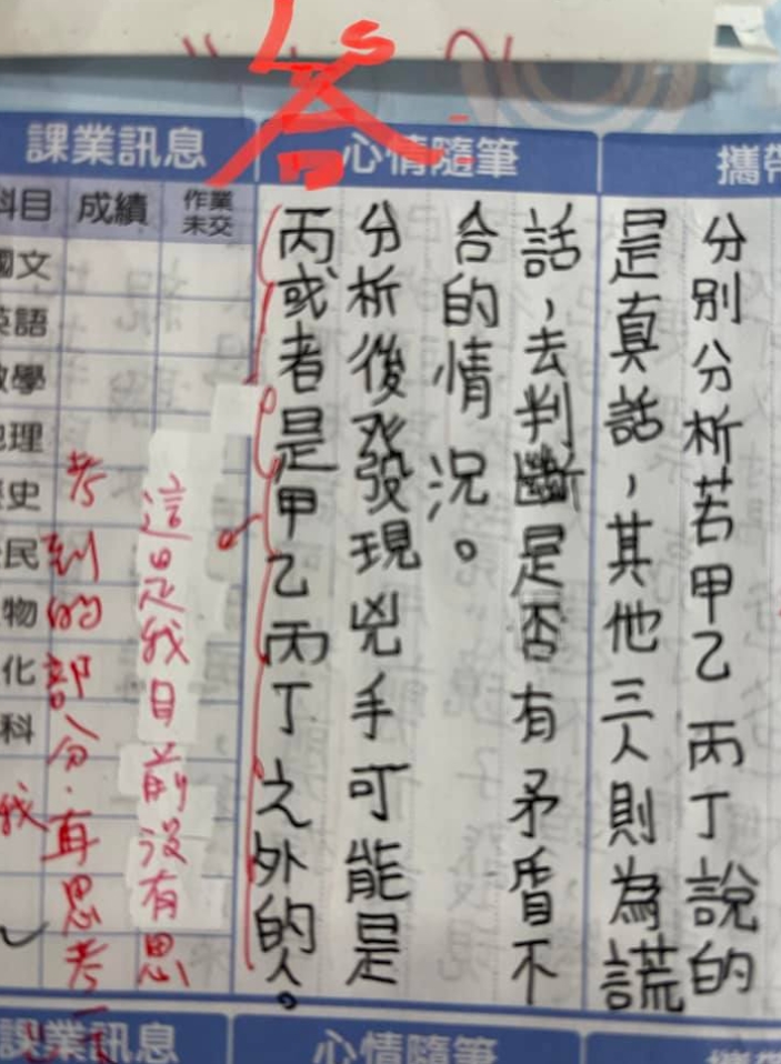 吳淡如再曬女兒題目「誰是作案者?」 1句話讓老師傻了:這我沒想到