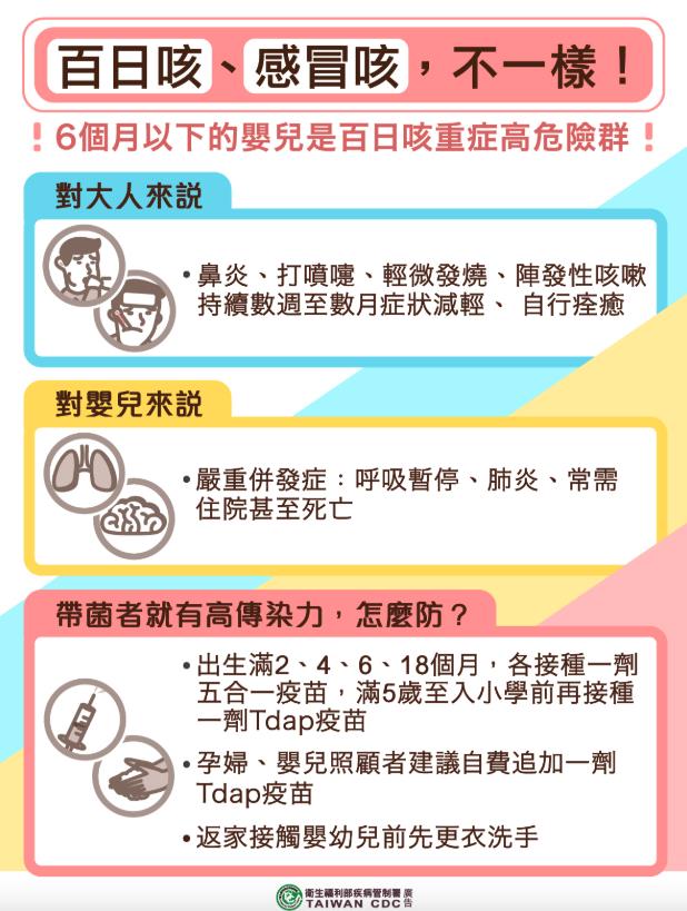 日本「流行1疫情」不是新冠!中鏢症狀似感冒「這類人最高危」醫示警了