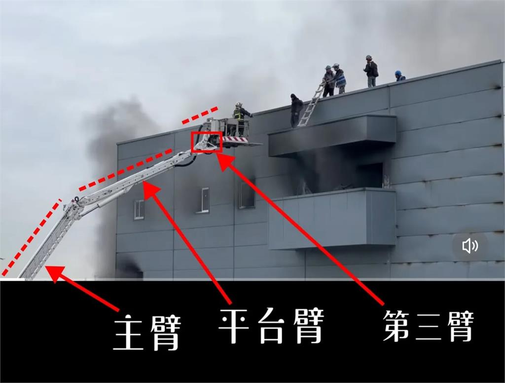 全聯倉儲釀惡火「雲梯車不能再靠近」?消防員秀2圖無奈解惑:會翻車