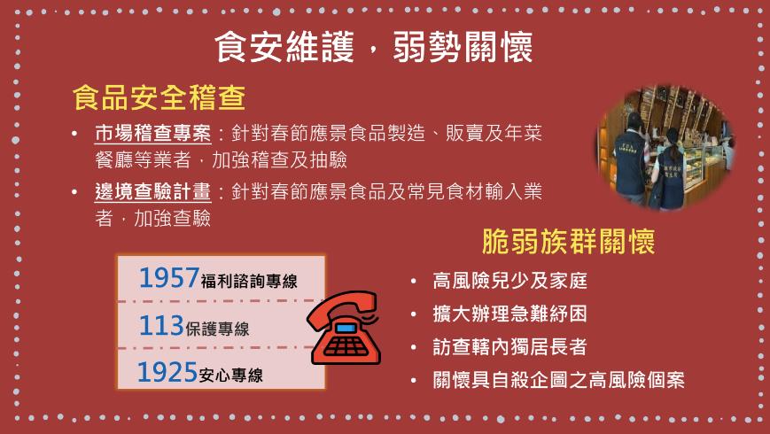 快新聞／春節期間增設防疫門診　慢連箋自1/29起「可提前領藥」