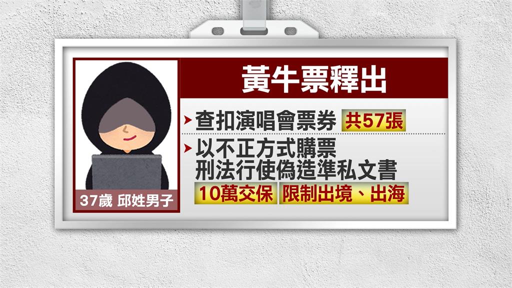 士檢周董、阿妹黃牛票售完！　歌迷盼「北檢查扣票」也釋出
