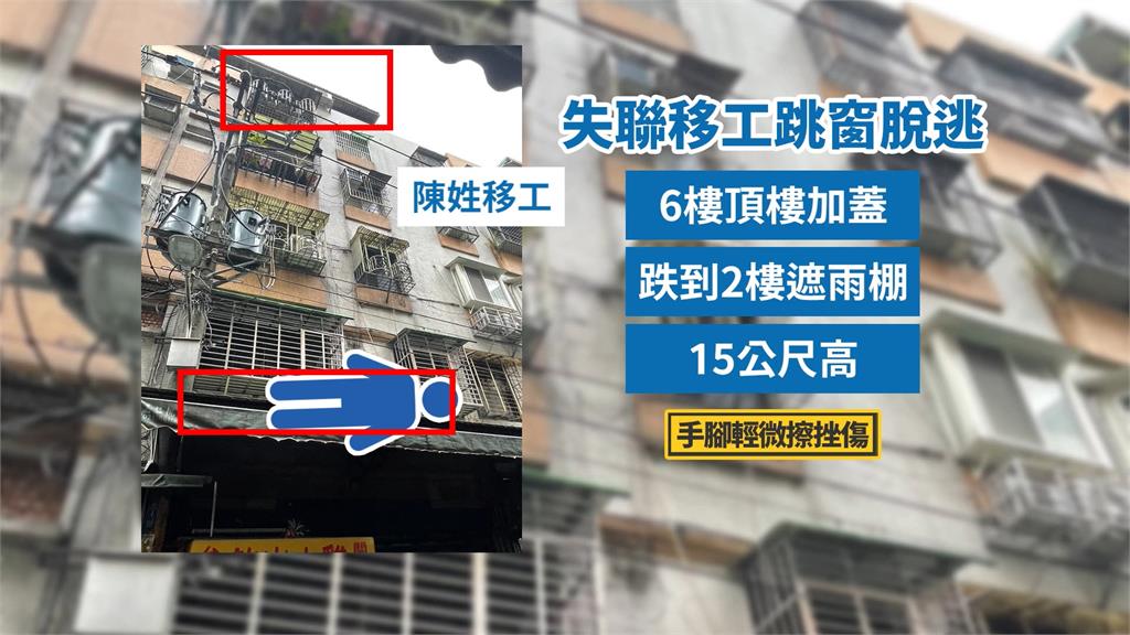 不要命!逃逸移工跳下6樓 一條電線救了「他」