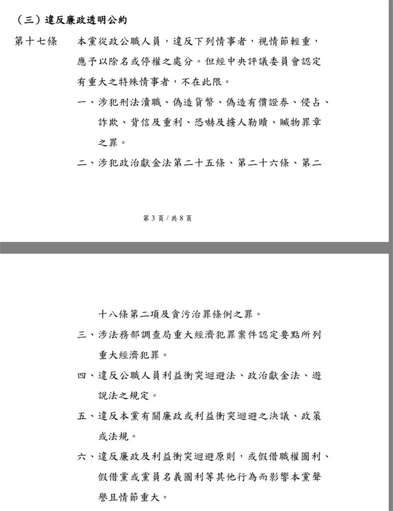 快新聞/民眾黨證實了!出手力保柯文哲不退黨 竟急忙修改黨紀條款