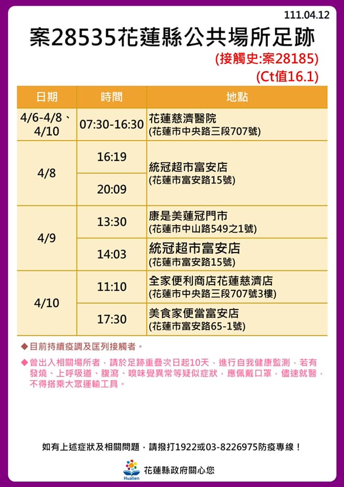 快新聞／花蓮+30！ 海量足跡曝光　新光兆豐休閒農場、遠雄海洋公園入列