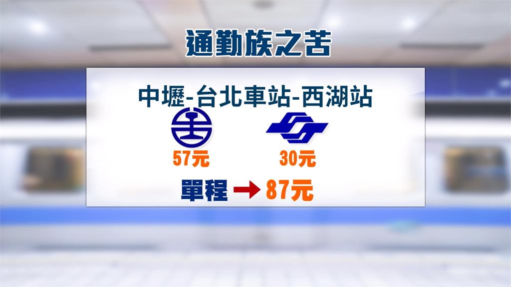 「1200月票」不跳票! 交通部拍板2024年上路