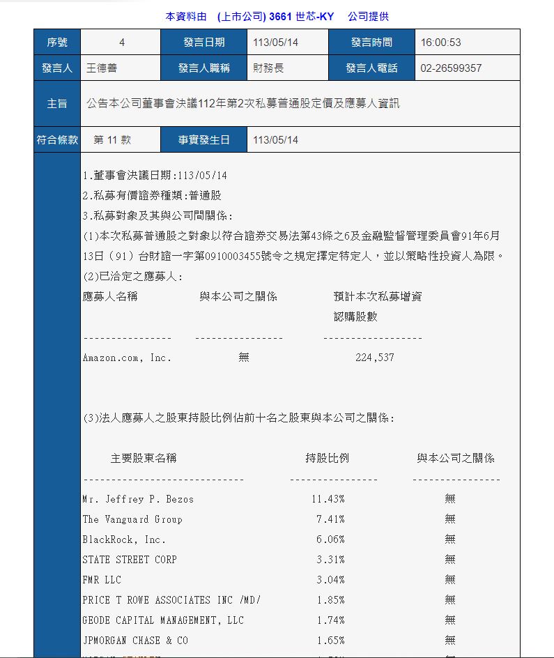 美國亞馬遜砸5億台幣買進世芯-KY 重訊罕見露出創辦人「貝佐斯」引市場熱議