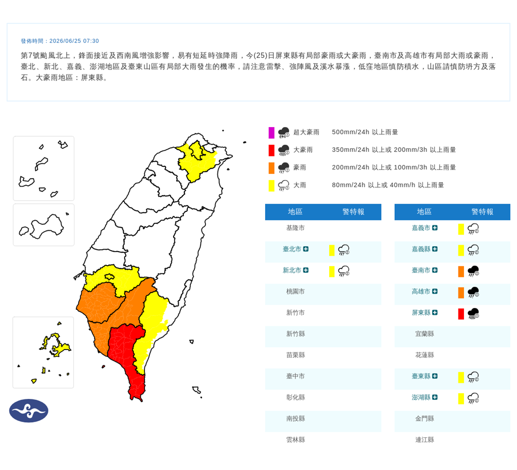 快新聞／9縣市豪大雨特報！6地慎防大雷雨　淹水警戒區域曝