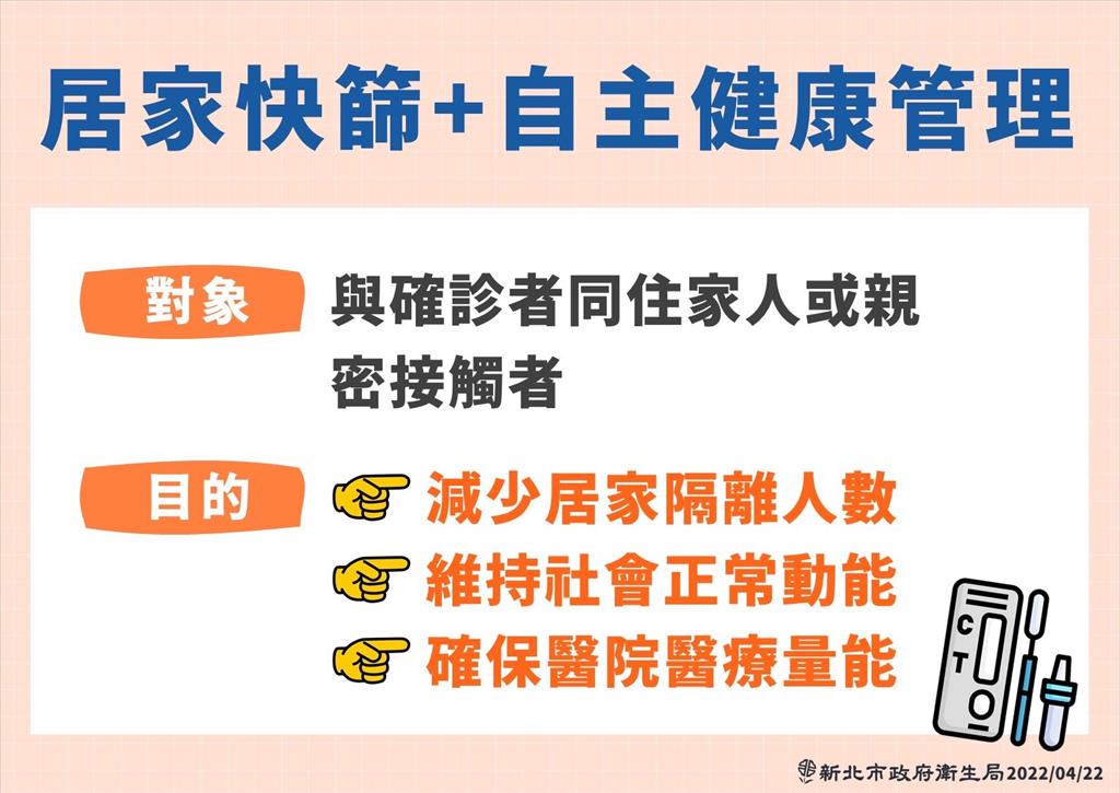 快新聞／新北+1325！ 侯友宜示警「海嘯還沒到」 籲中央將居隔轉型