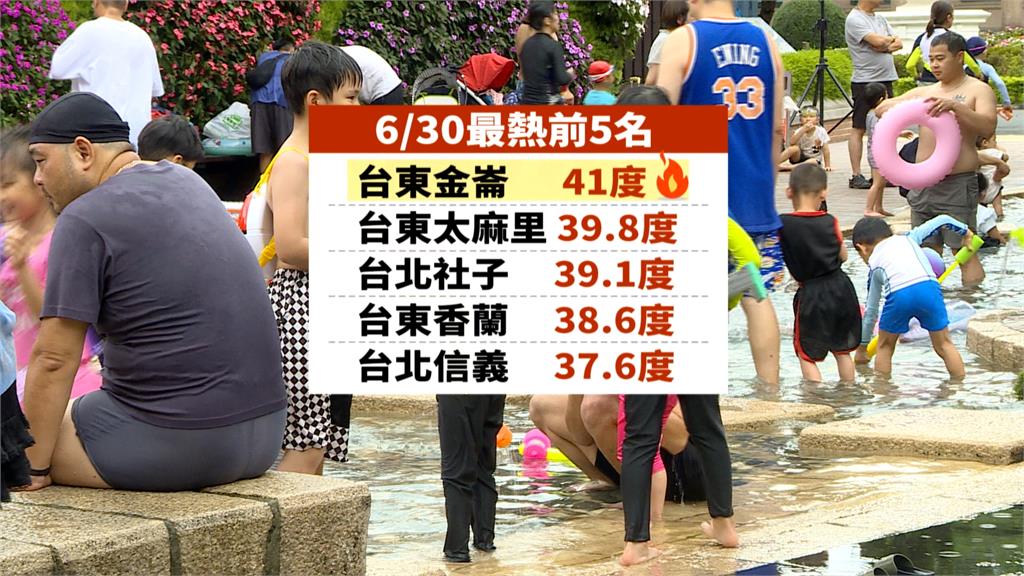 金崙測到今年最高溫41度　超越台灣最高溫紀錄40.2度
