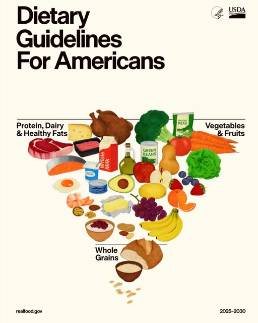 美國飲食指南「顛覆迷思」推全脂奶、紅肉!台醫:靠「1計畫」打造個人化菜單