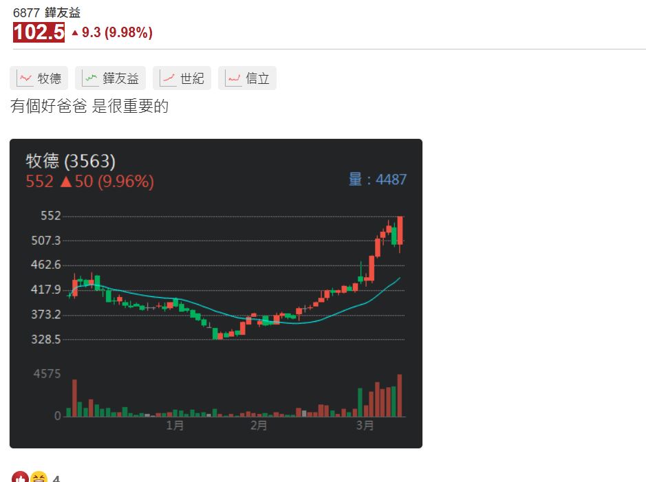 這麼強!台股暴跌慘了 AOI設備廠