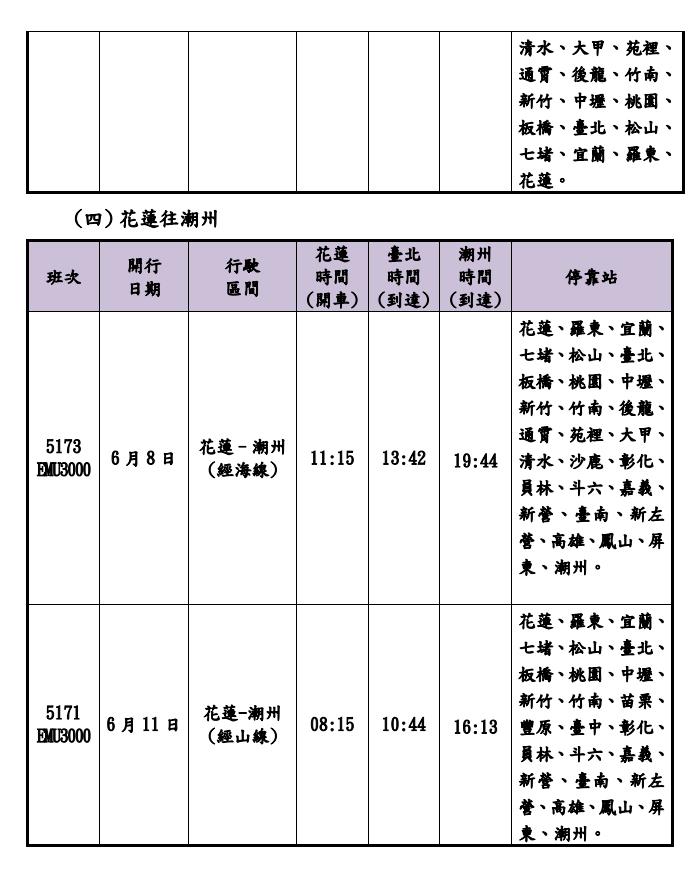 快新聞/