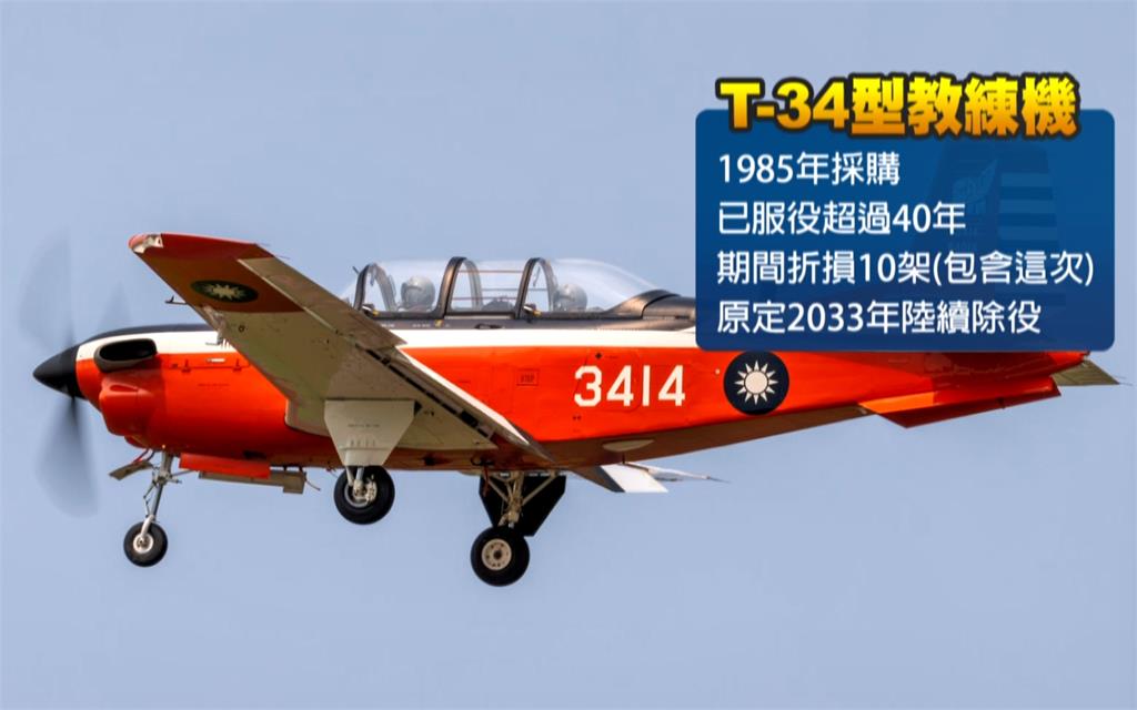 空軍T-34墜毀2飛官殉職　賴總統：悲痛不捨　徹查原因