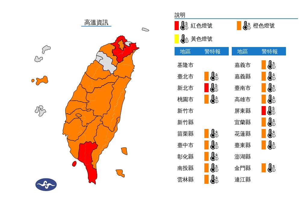 快新聞/高溫熱炸烤番薯!氣象署發布17縣是高溫燈號 「這兩地」亮紅燈需特別注意
