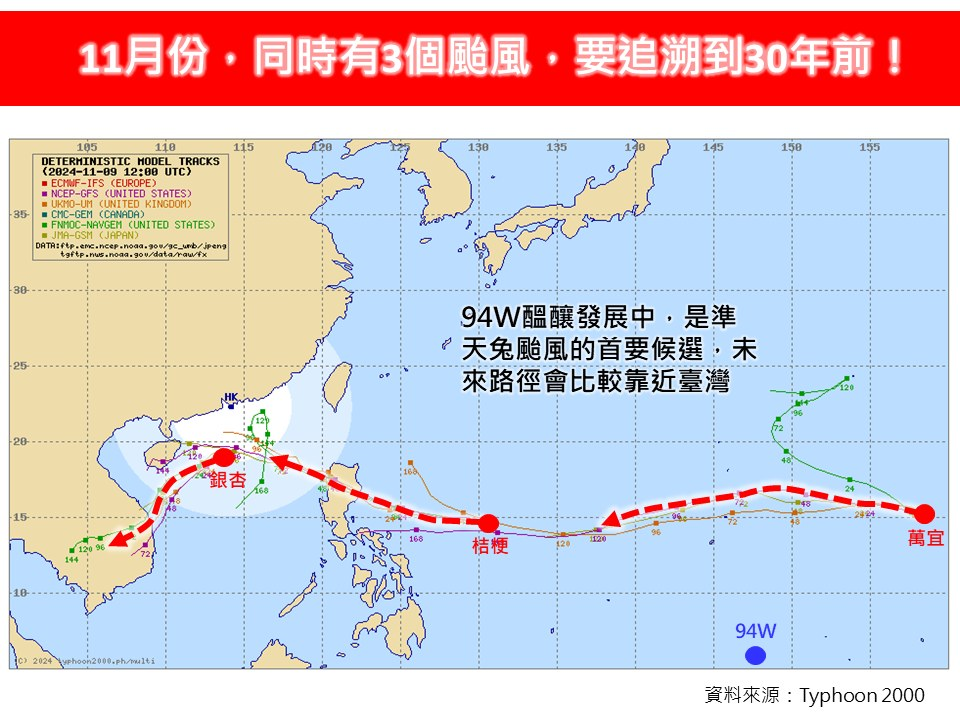 天兔颱風將生成!未來5天「從台灣東方北上」專家警示:後期變數大