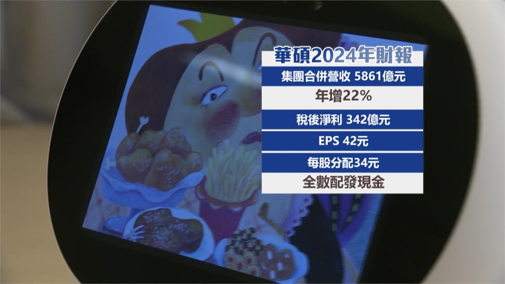 華碩拚拓展AI 施崇棠:「窮人的武功」正滿地開花