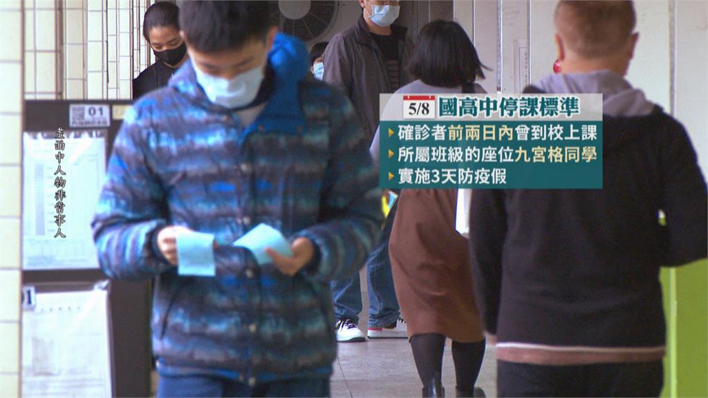 國小確診停課3天 家長憂童染疫寧願繼續請假