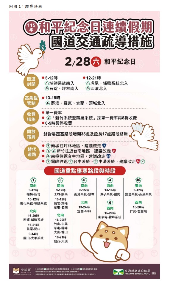 快新聞/車潮湧現!今晨國道交通量「平日1.2倍」 管制措施看這裡