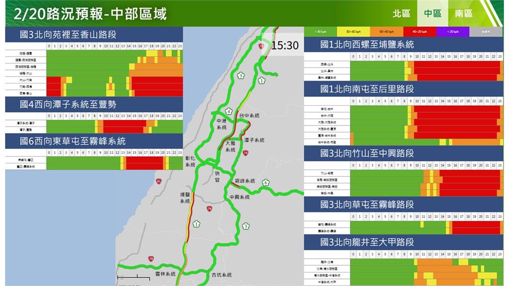 快新聞／初四北返車潮陸續湧現　國道下午11地雷路段曝光