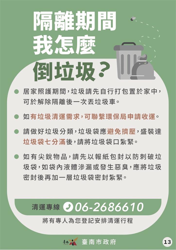 快新聞/台南增280例本土 居家照護收案流程一次看
