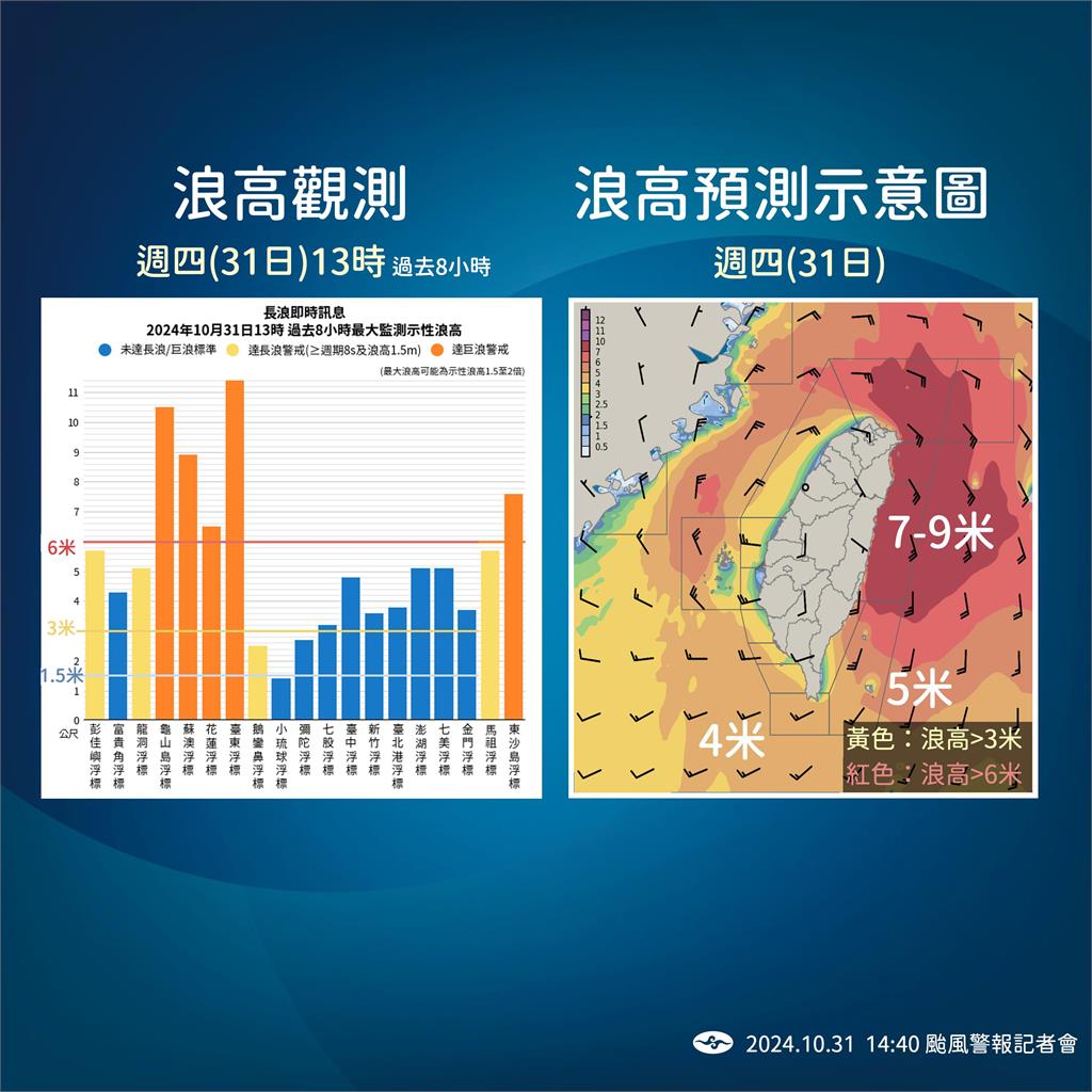 快新聞/康芮登陸後「看不見颱風眼了」 氣象署:預估17時減弱為中颱