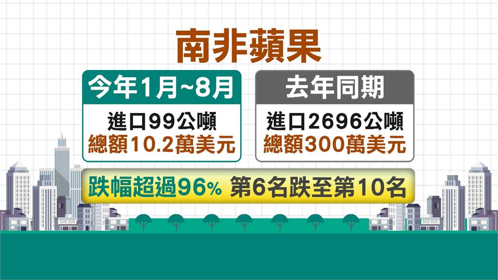 南非打我國主權降等、更名 政府出招祭「這方法」反制