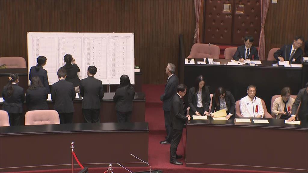 藍白彈劾總統大失敗！綠委點名鬧劇「2罪魁禍首」：為政治利益打假球