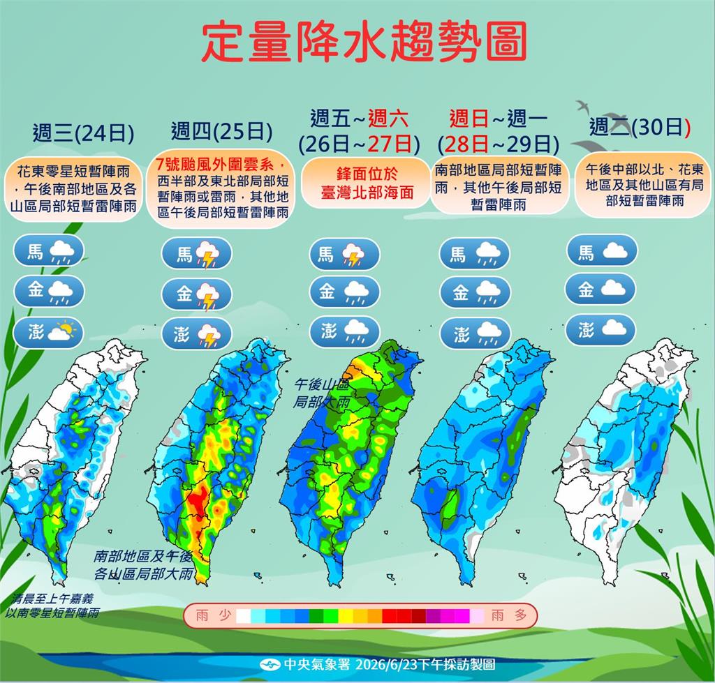 快新聞／強颱「米克拉」挾豪雨進逼！鋒面接力報到　降雨時程一次看　
