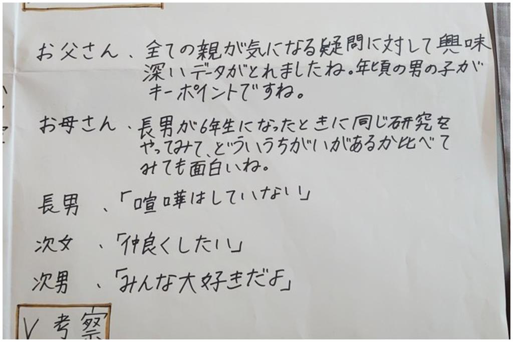 國小女研究「兄弟姊妹為何吵架?」10天記錄百場爭執 網見圖表全跪了