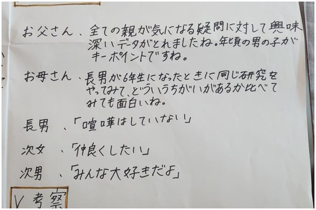 國小女研究「兄弟姊妹為何吵架？」10天記錄百場爭執　網見圖表全跪了