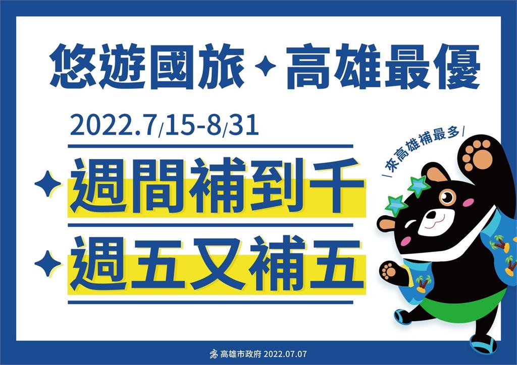 快新聞／高雄加碼！ 8/31前週間入住最高補助1500元、週五省500元