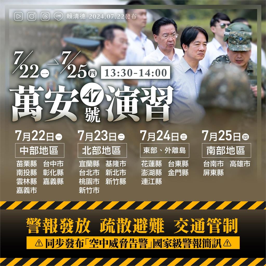 國家警報響！萬安演習中部率先登場　高鐵首度納入演練範圍