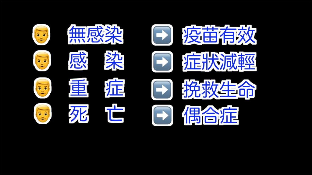 接種中國疫苗後零死亡？他曝「官方宣傳話術」　感概：沒監督就沒事實