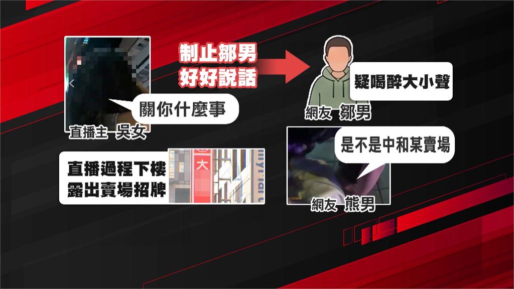 女直播主和兩網友隔空互嗆　網友「按圖索驥」堵人互毆