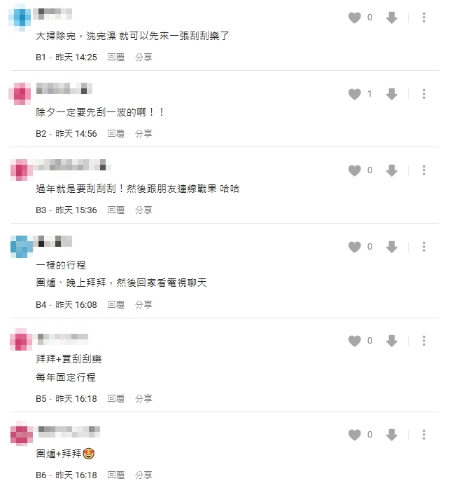 除夕夜不只領紅包!她拜完年後「必做這件事」全網共鳴:每年固定行程