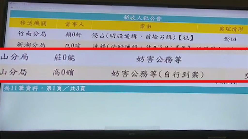 跨年夜警追嫌犯開了九槍 民眾以為放鞭炮 警方竟逮到自己人