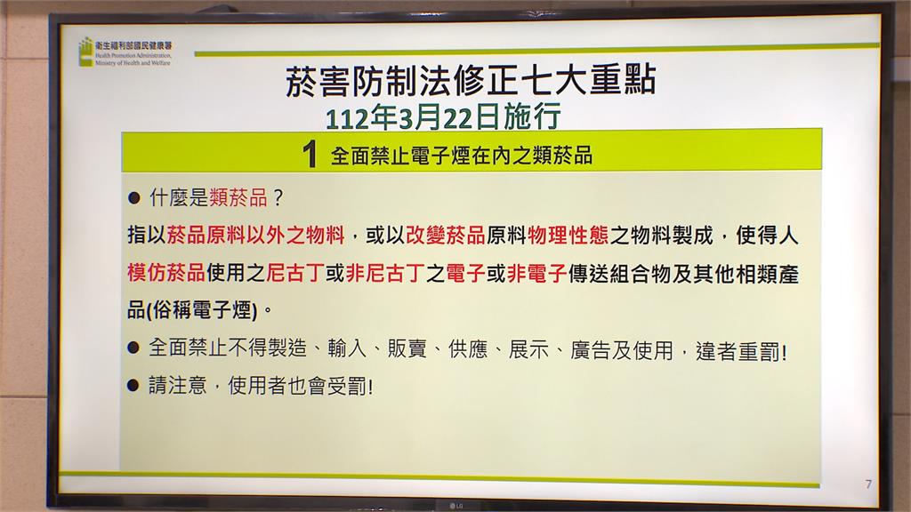 全面禁止電子菸　菸害防制法修正今上路　給業者緩衝　部分子法配套延緩實施