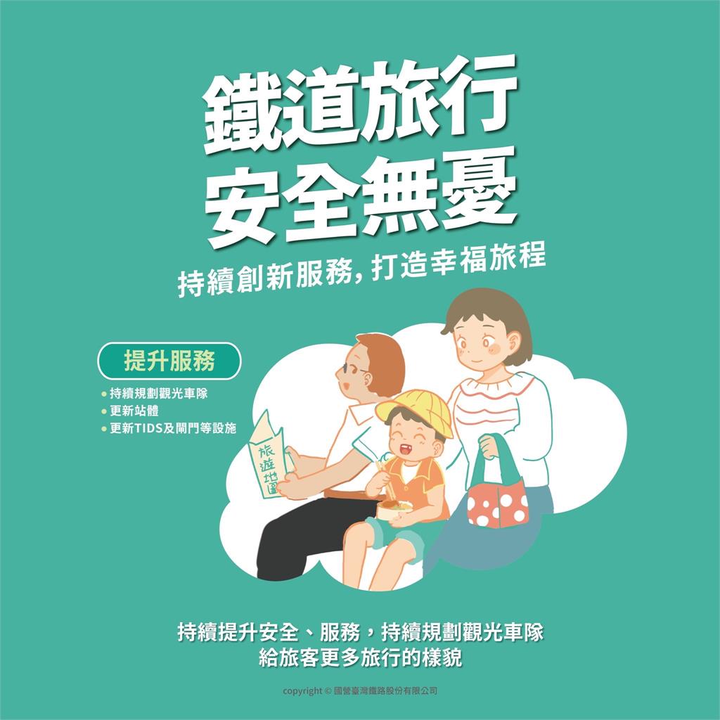 快新聞/拍板!台鐵票價調漲26.8%送交通部審議 北高自強號975元