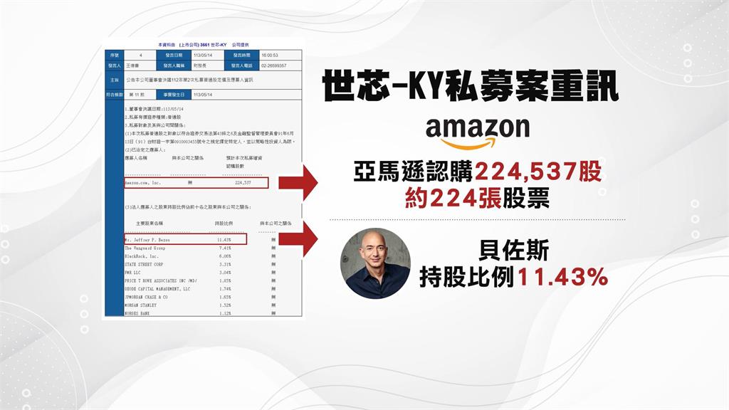 台股收21147點再創新高 台積電收839元創天價