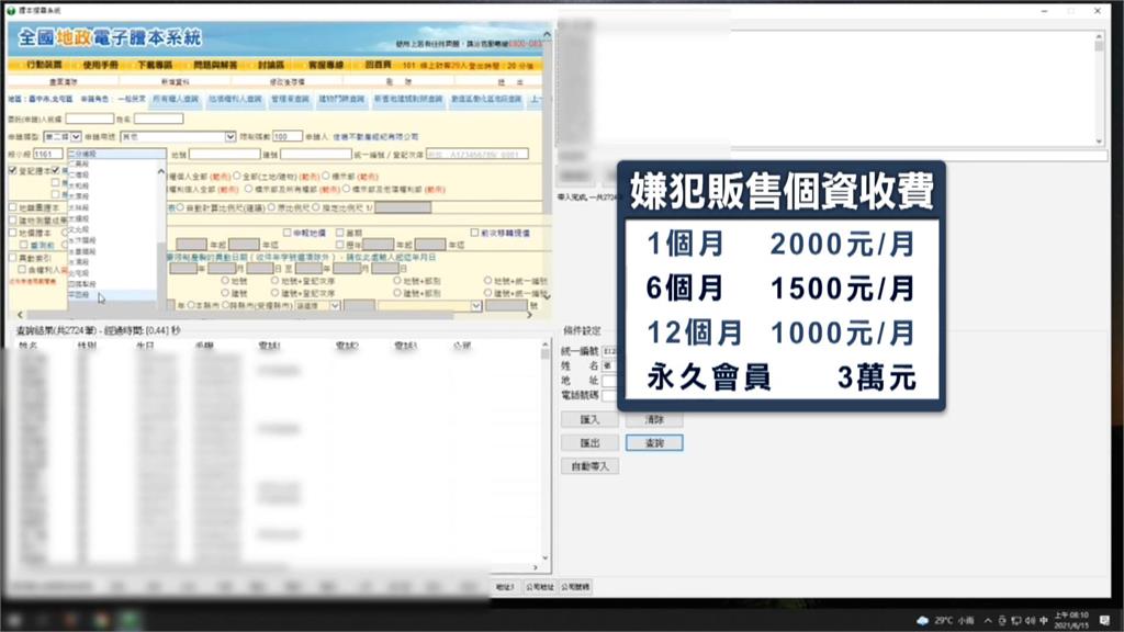 設雲端系統販賣個資給房仲 男子獲利百萬、遭判刑10個月
