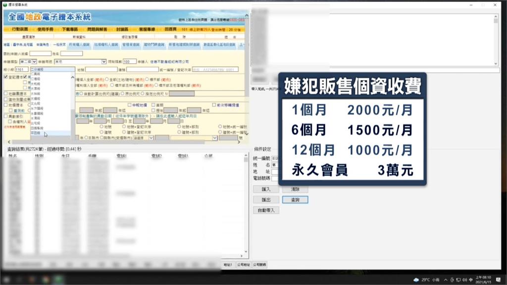 設雲端系統販賣個資給房仲　男子獲利百萬、遭判刑10個月