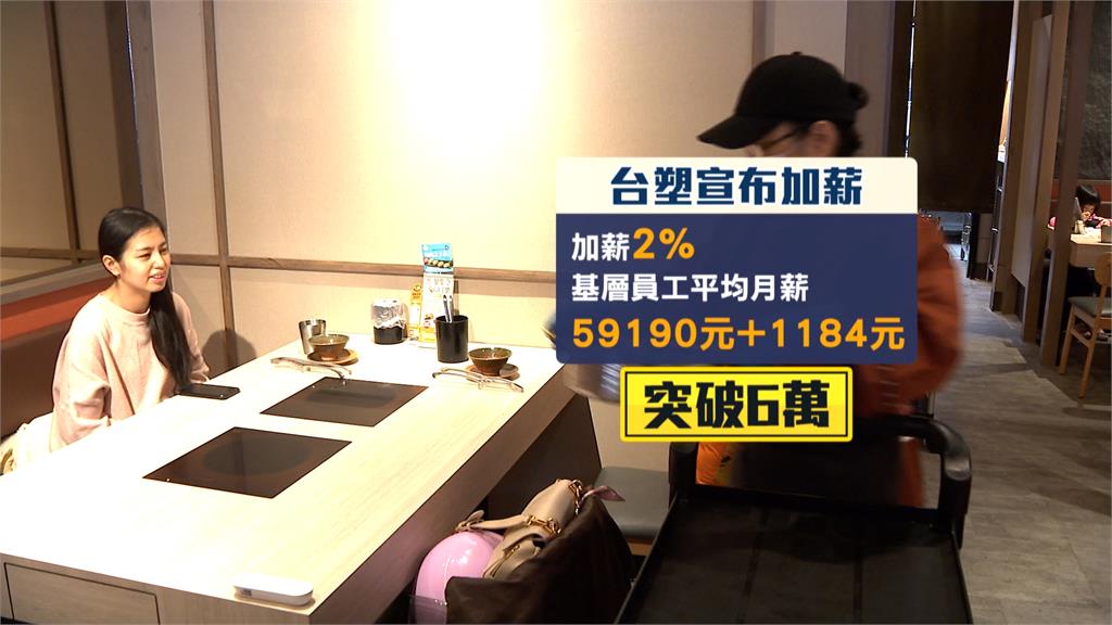 台塑不甩上半年虧213億加薪2％　員工平均月薪破60K
