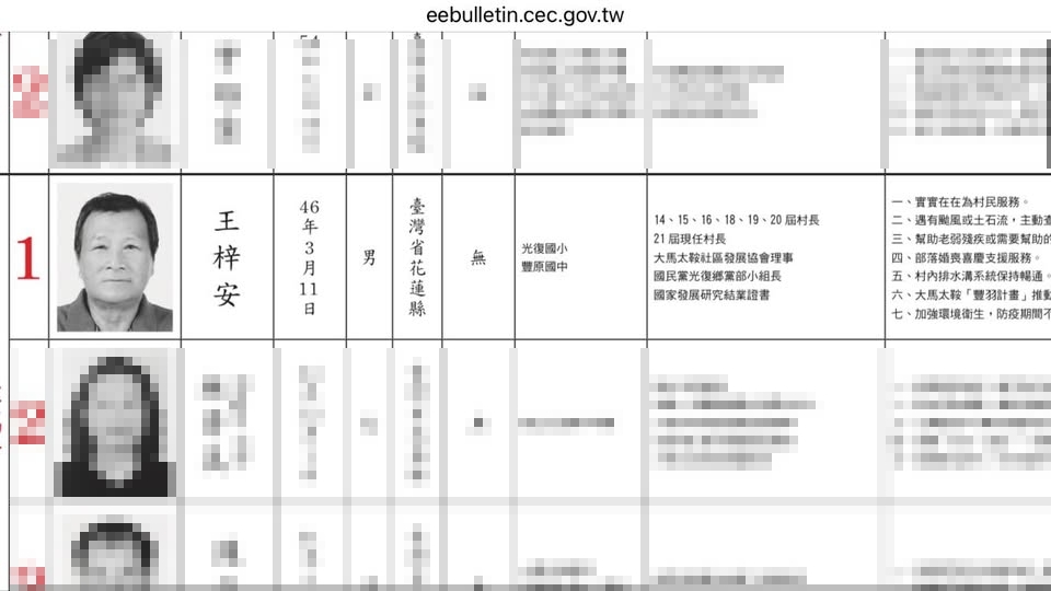 大馬村全員「火速撤離」！村長曝「中央有通知」機靈應變網讚爆：全村的希望