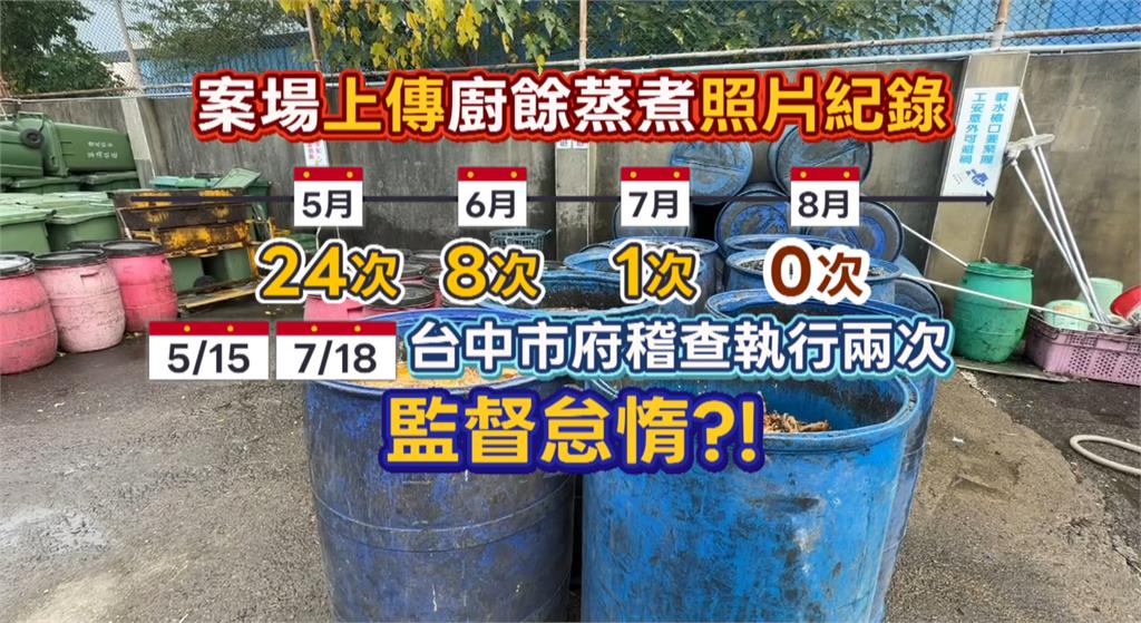 案發豬場廚餘蒸煮紀錄5月就異常 中市府案發前「僅稽查2次」