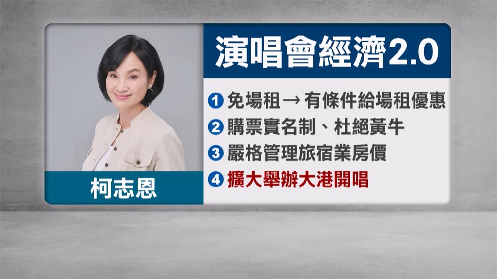 柯志恩提演唱會經濟2.0　擴大舉辦「大港開唱」　綠營轟：蹭熱度、割稻尾